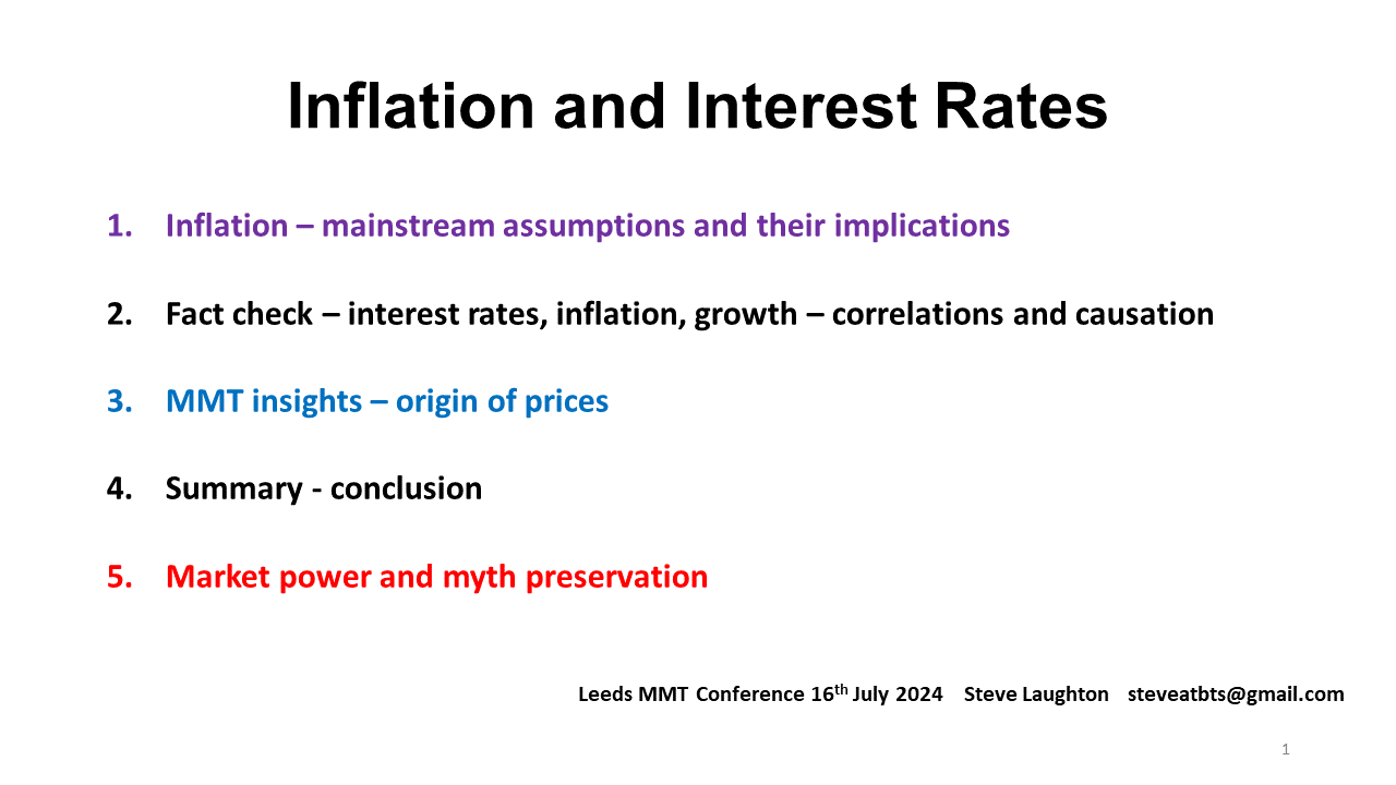 Slide set "The relationship between inflation and interest rates" - Steve Laughton